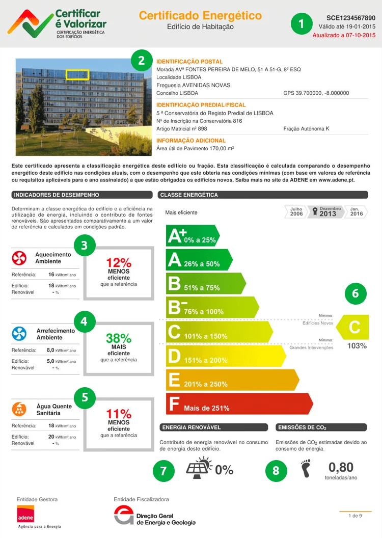 Consultar certificado energético