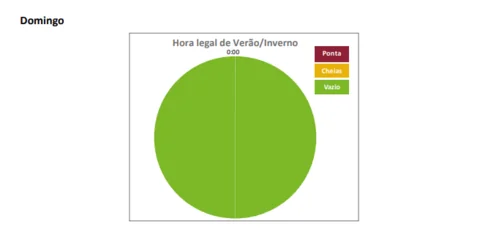 tri horário semanal (2)